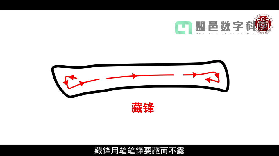 吳良安 楷書的藏鋒和露鋒