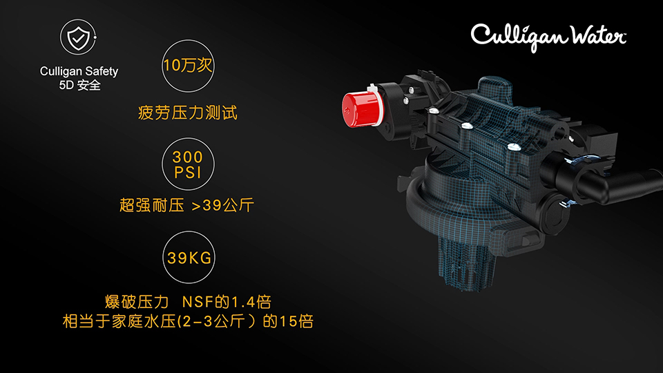 康麗根 CP家用凈水器三維動畫