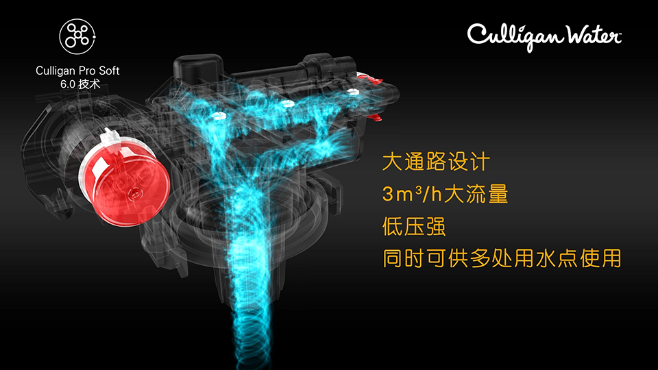 康麗根 CS家用凈水器三維動畫