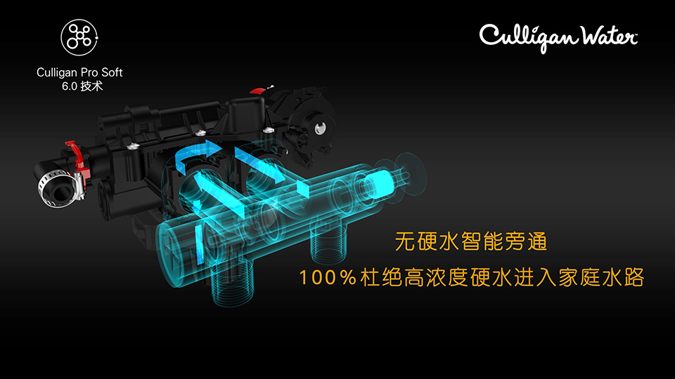 康麗根 CS家用凈水器三維動畫